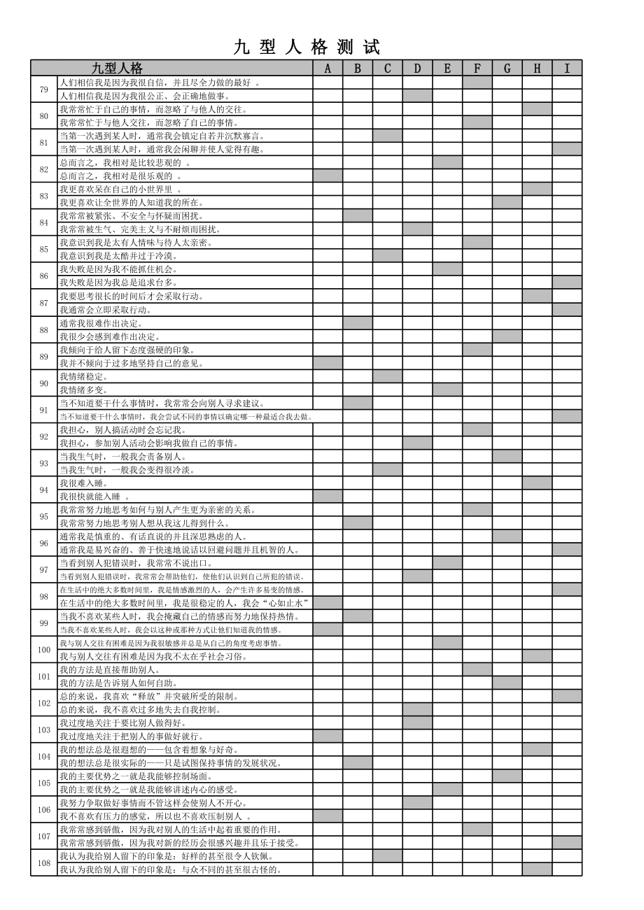 九型人格测试题.144题可直接得出结果.xls