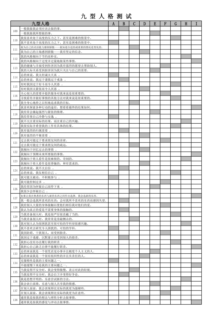 九型人格测试题.144题可直接得出结果.xls