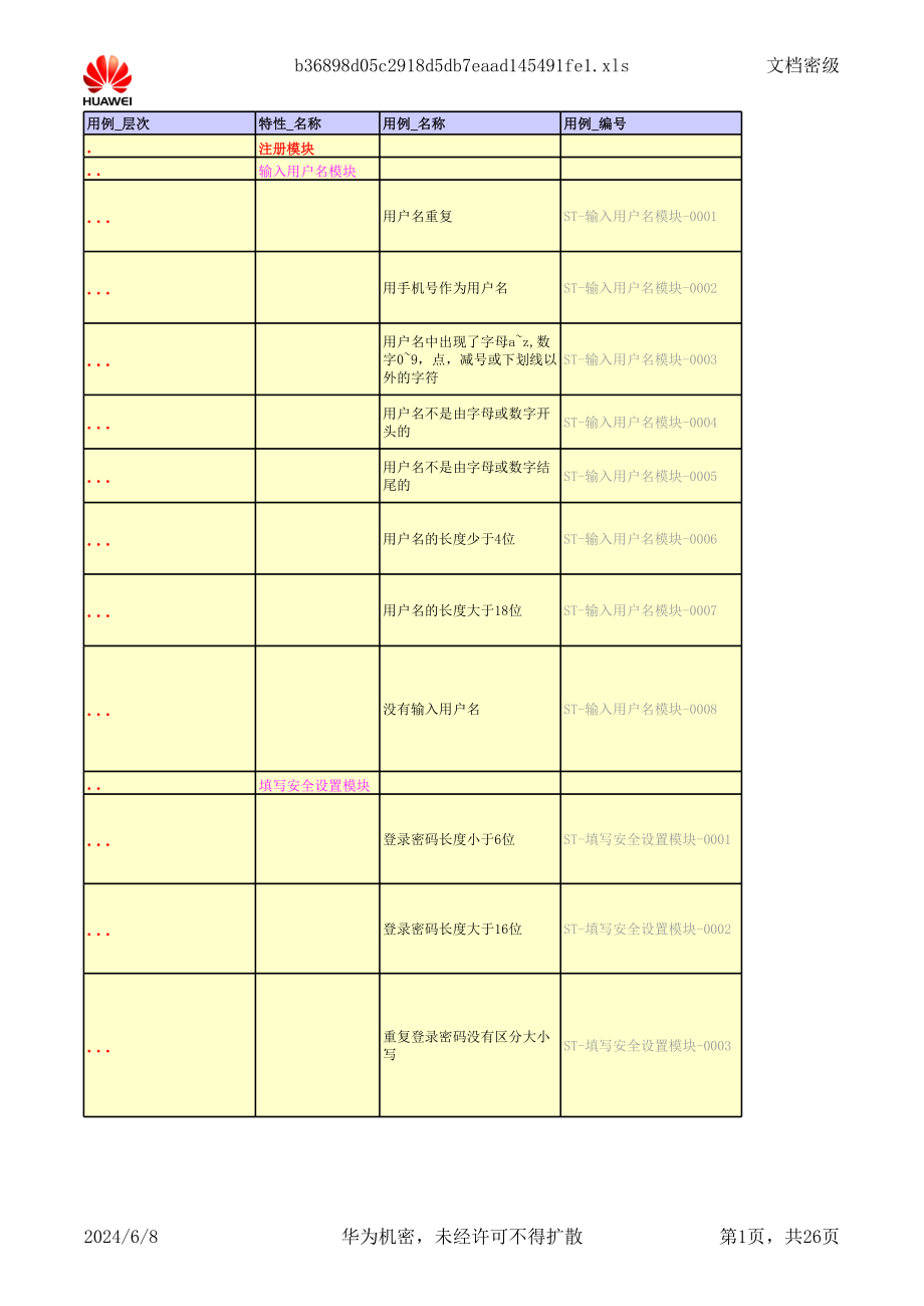 注册模块--测试用例.xls