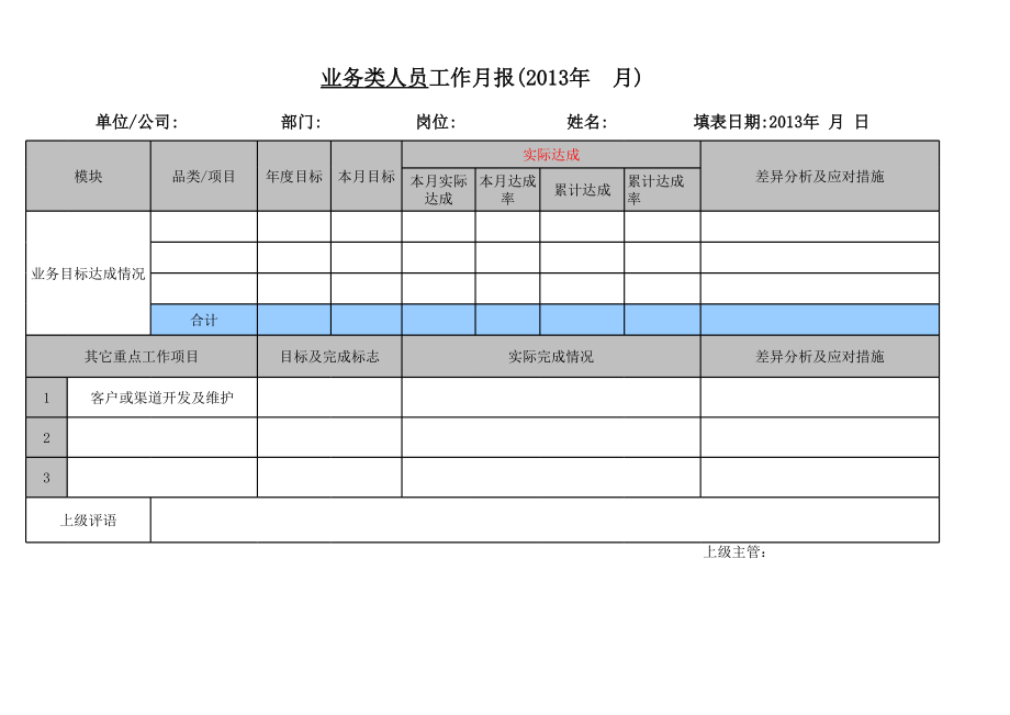 个人工作月报模版 (2).xls