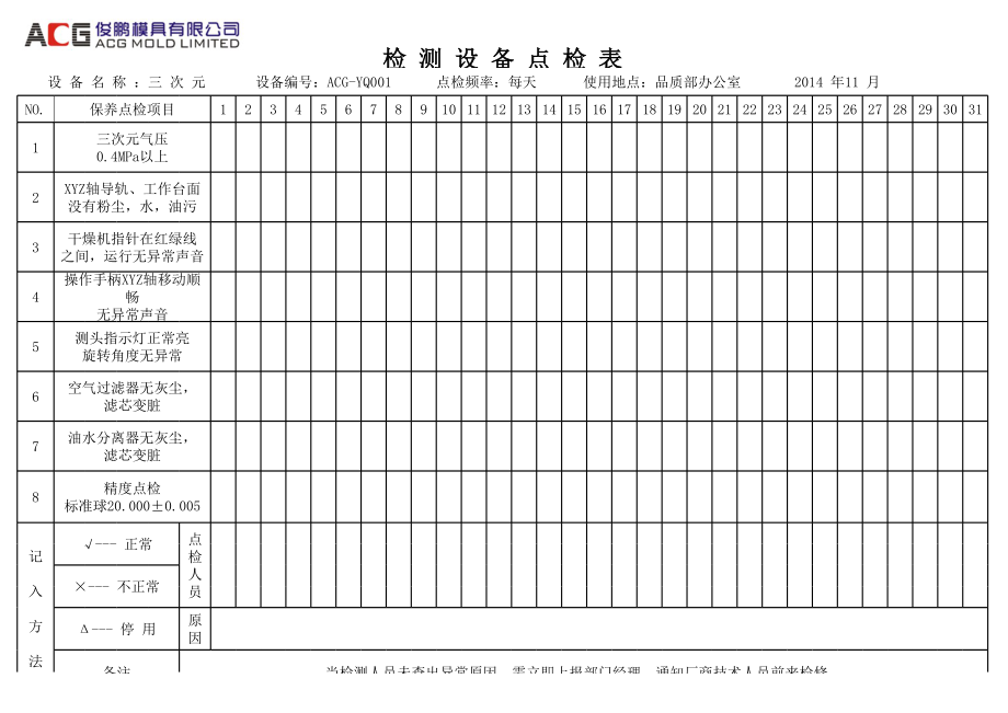 二次元三次元检测设备点检表.xls