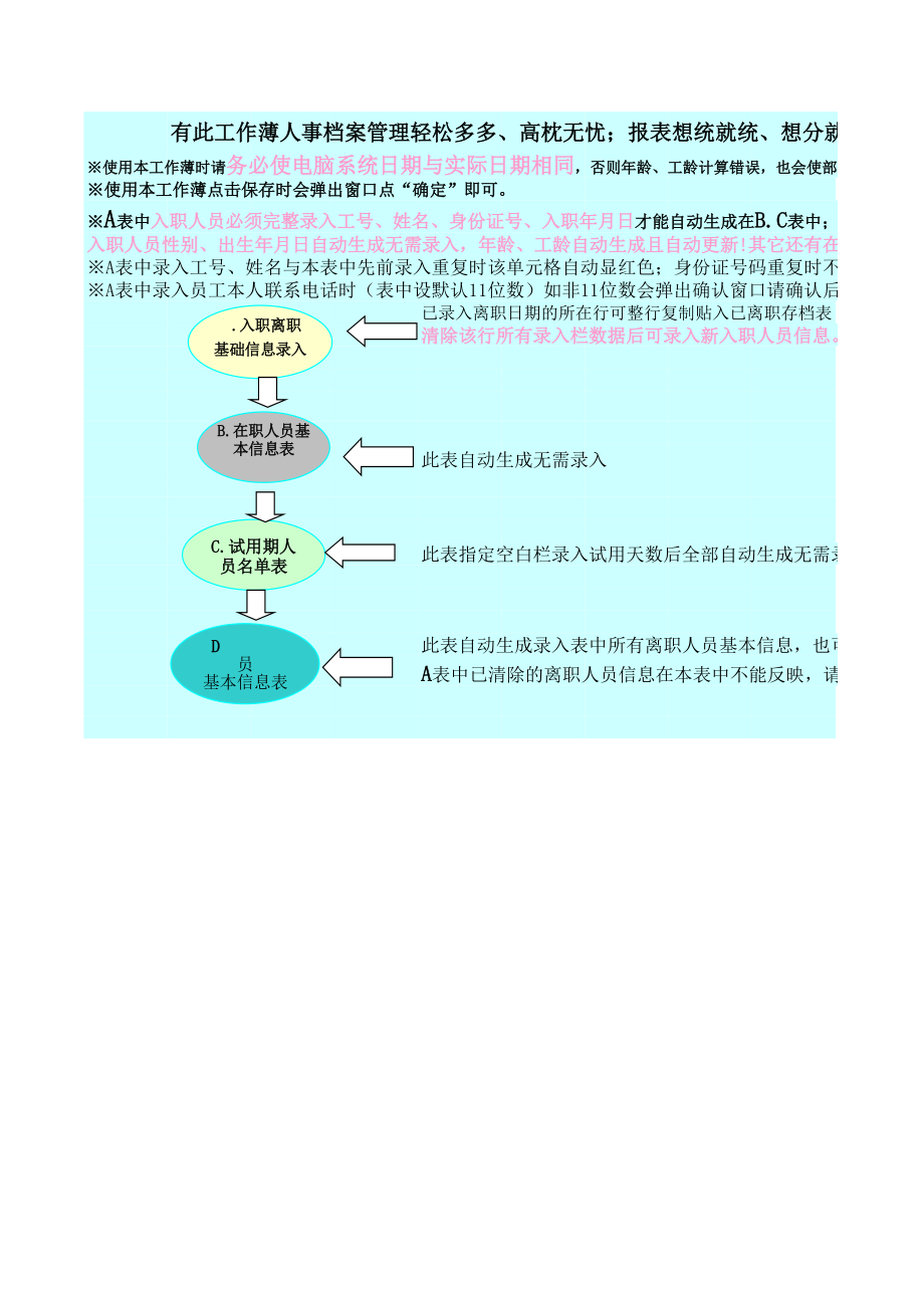 人事档案表A160版.xls