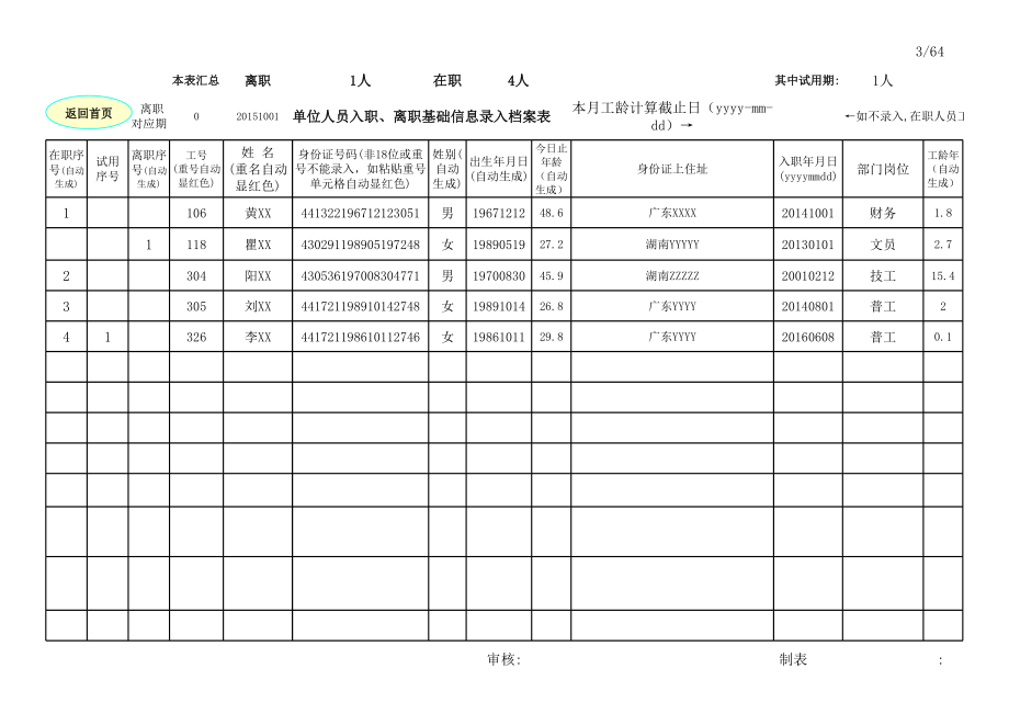 人事档案表A160版.xls