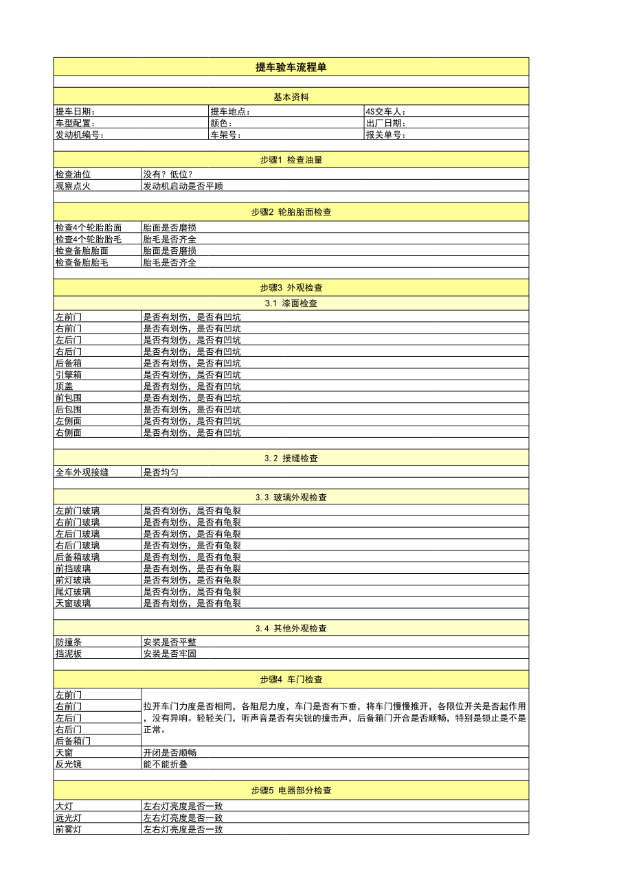 提车验车必备清单.xls