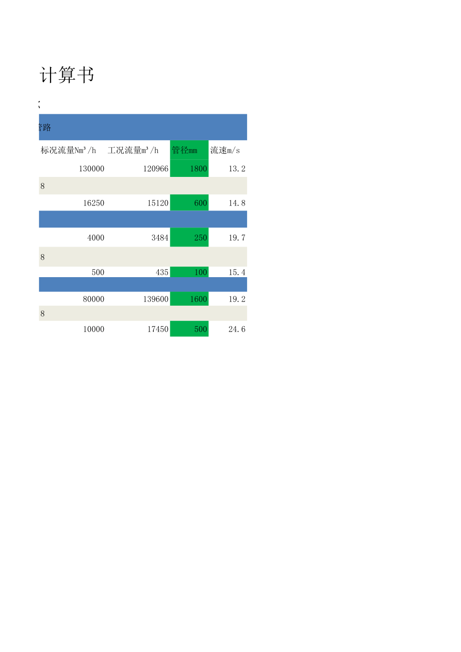 燃气管径计算.xls