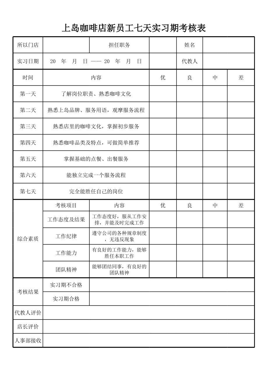 上岛咖啡店新员工七天实习期考核表.xls