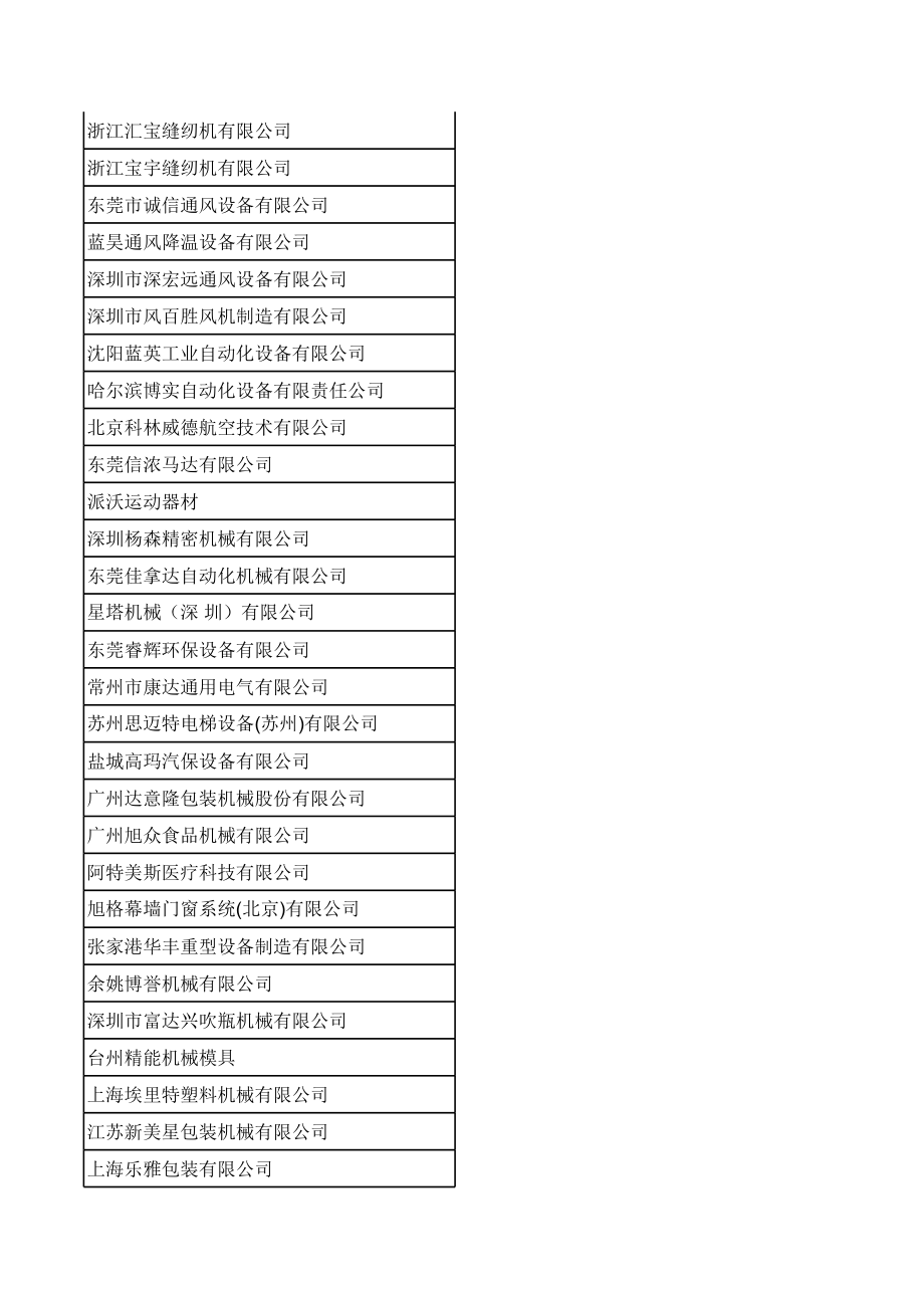 全国机械设备公司.xls