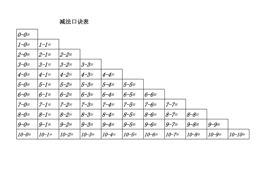 0-10以内加减法口诀表.xls