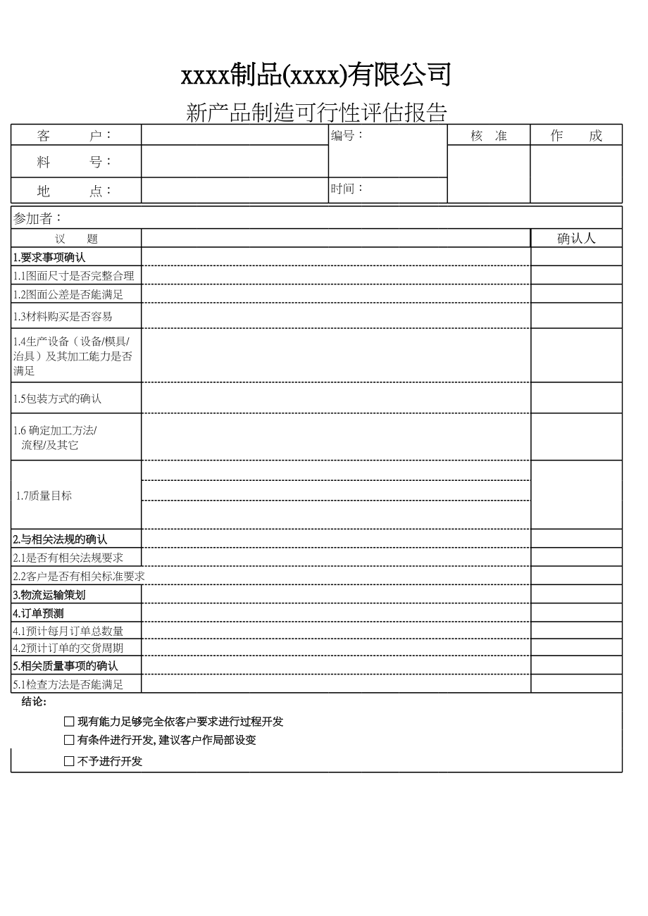 新产品制造可行性分析报告.xls