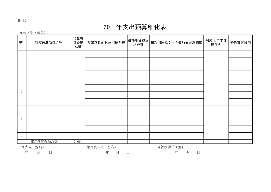 支出预算细化表.xls