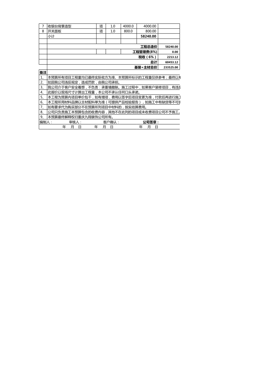 28火锅店装修报价预算表.xls