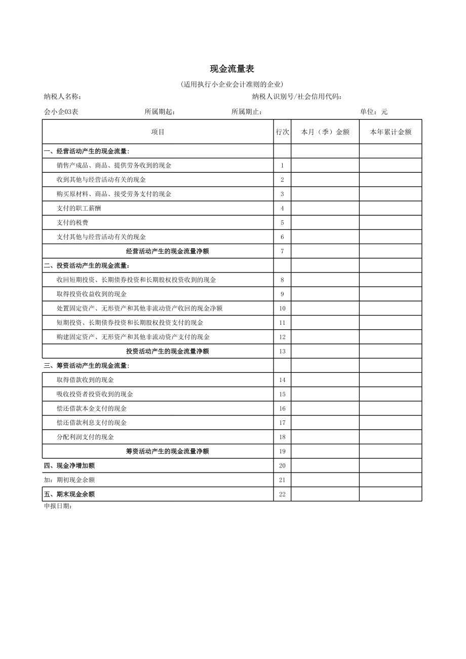 资产负债表、现金流量表、利润表模板.xls