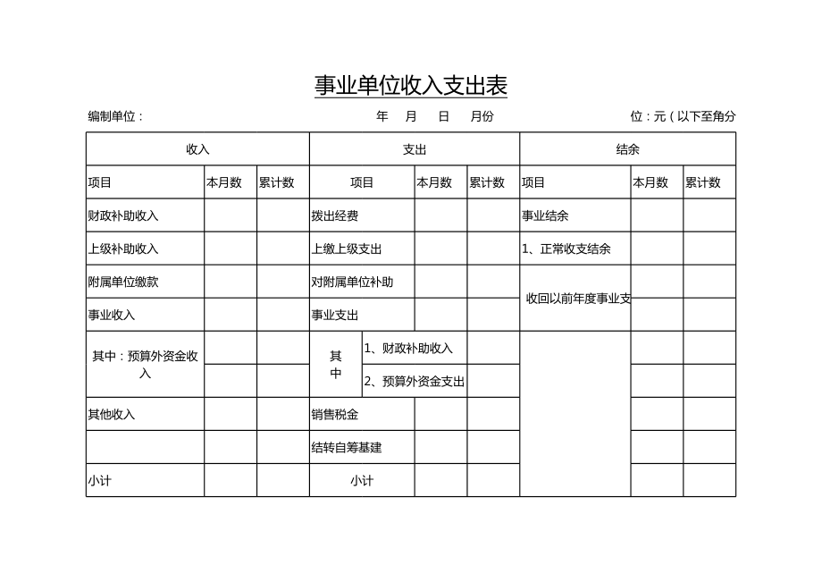 事业单位收入支出明细表.xls