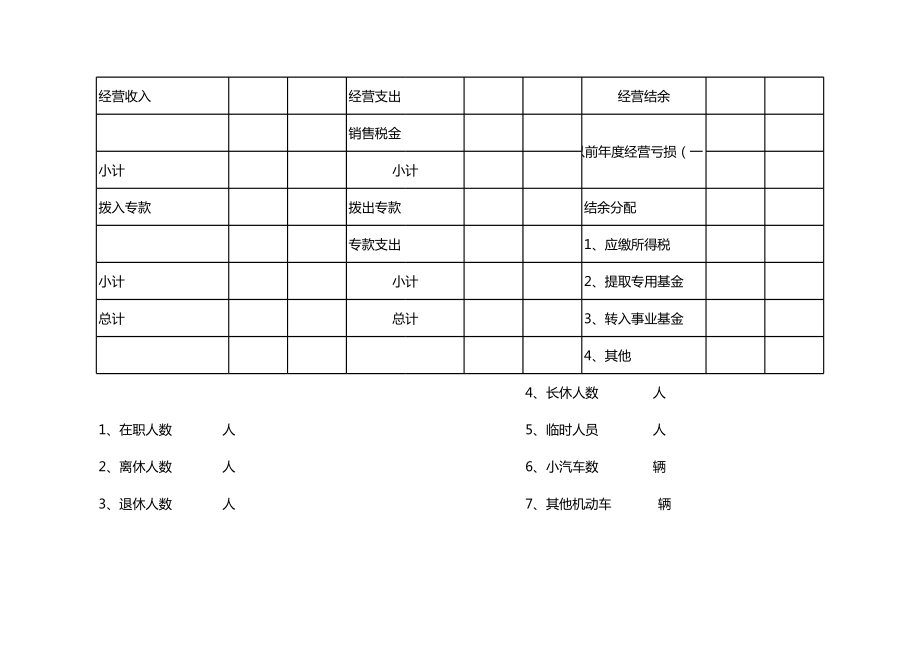 事业单位收入支出明细表.xls