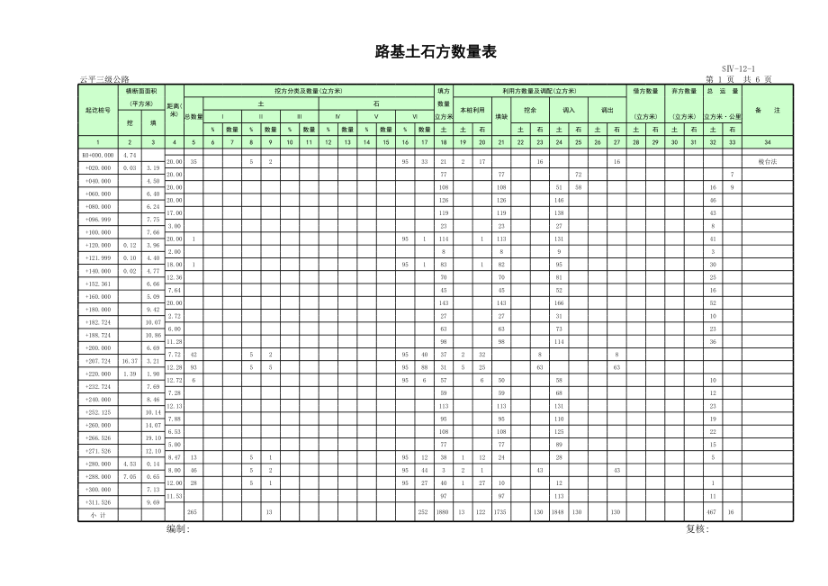 土石方计算表 (2).xls