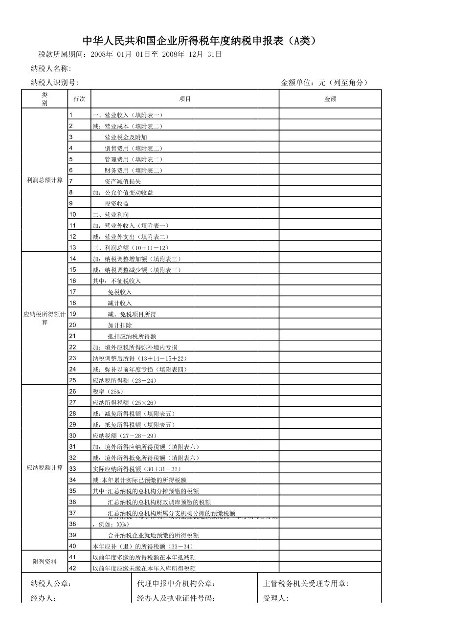 企业所得税申报表模板.xls