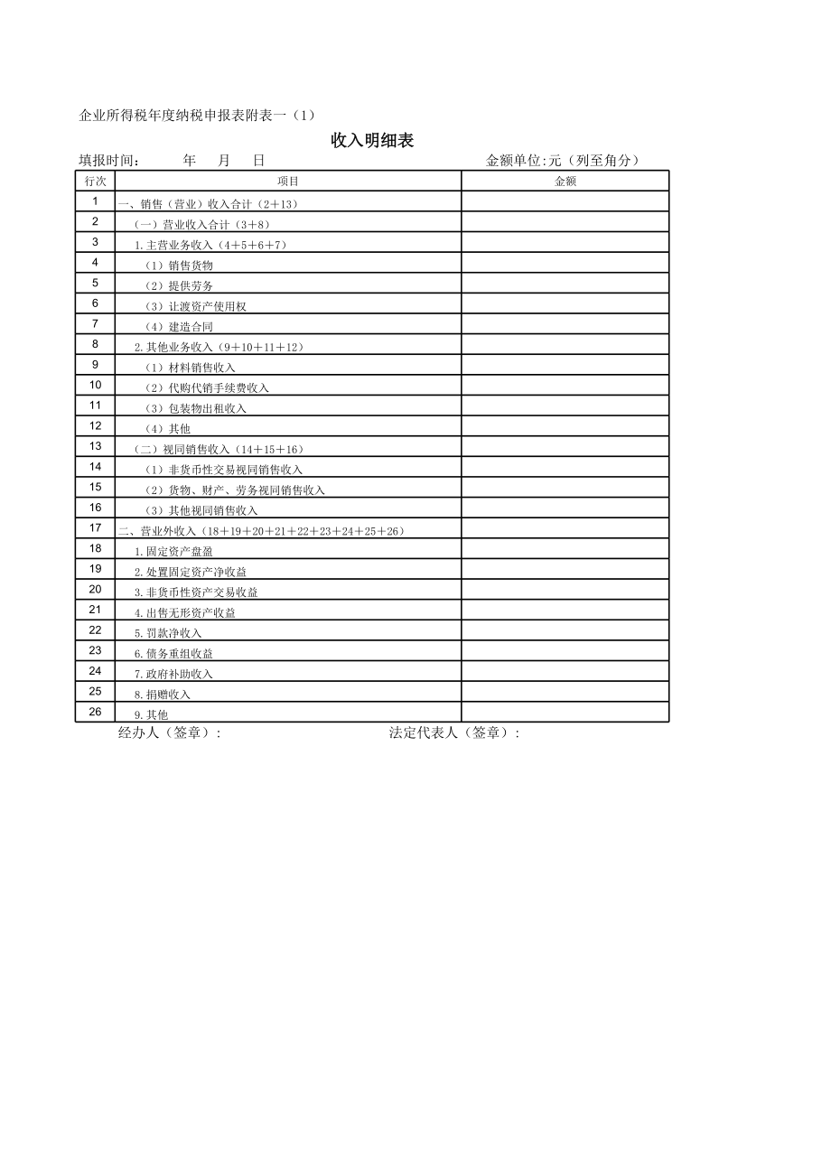 企业所得税申报表模板.xls