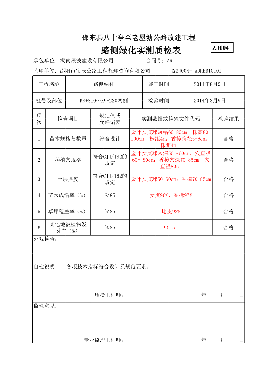 .4.25路侧绿化质检资料.xls