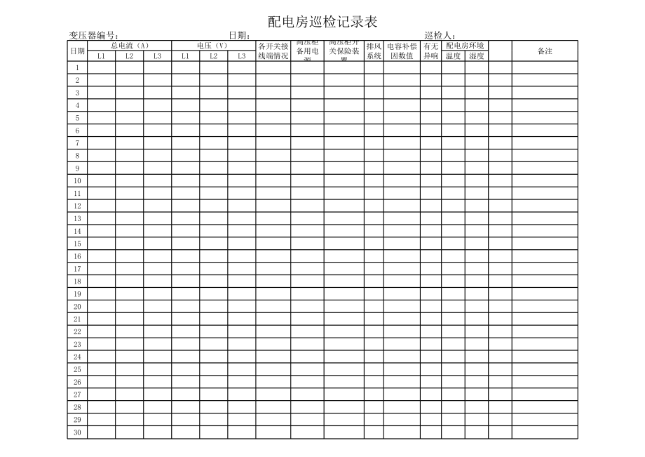 配电房巡检记录表.xls