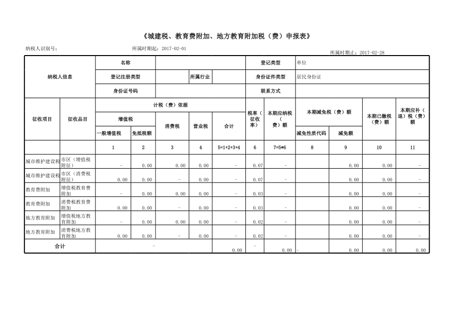 最新城建税、教育费附加、地方教育附加税(费)申报表.xls