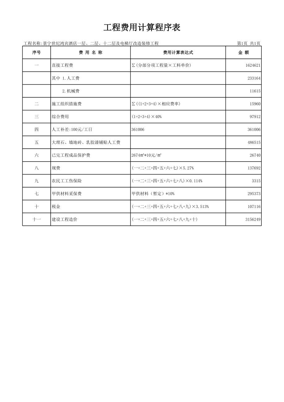 装饰装修工程结算书.xls