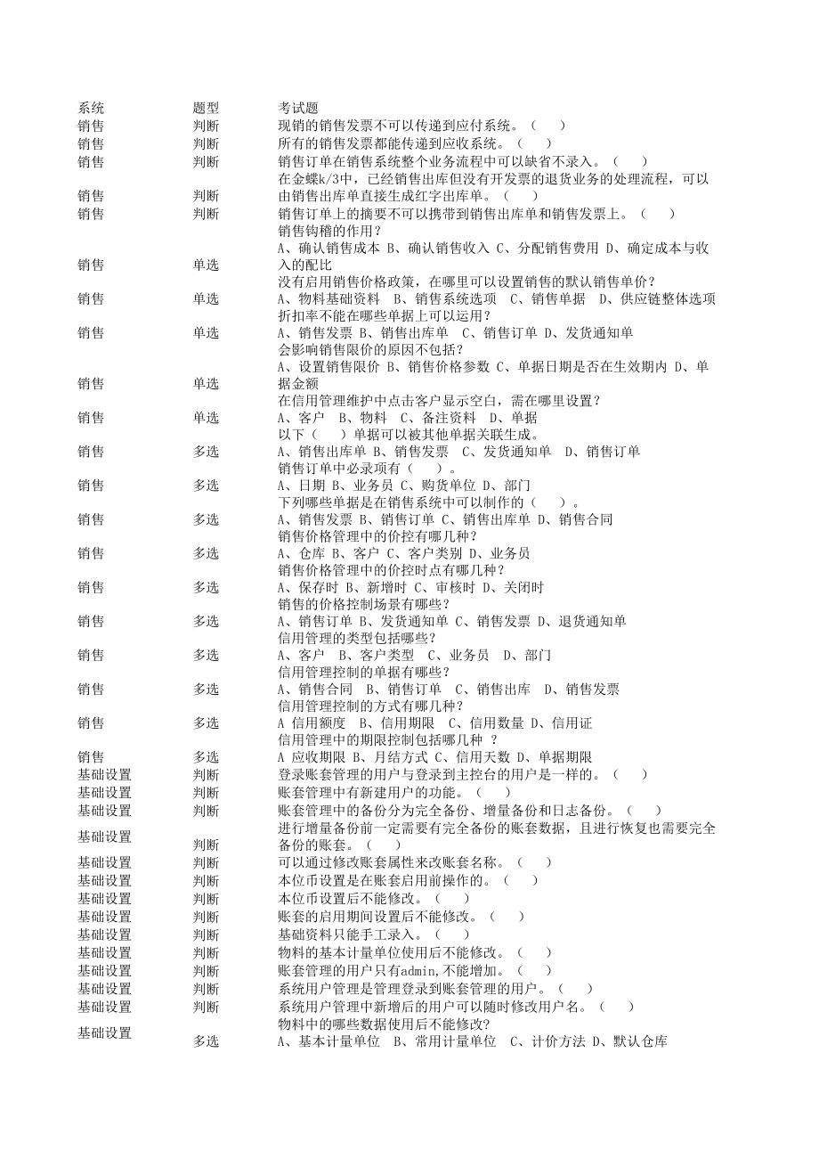 会计信息系统实验教程考题.xls