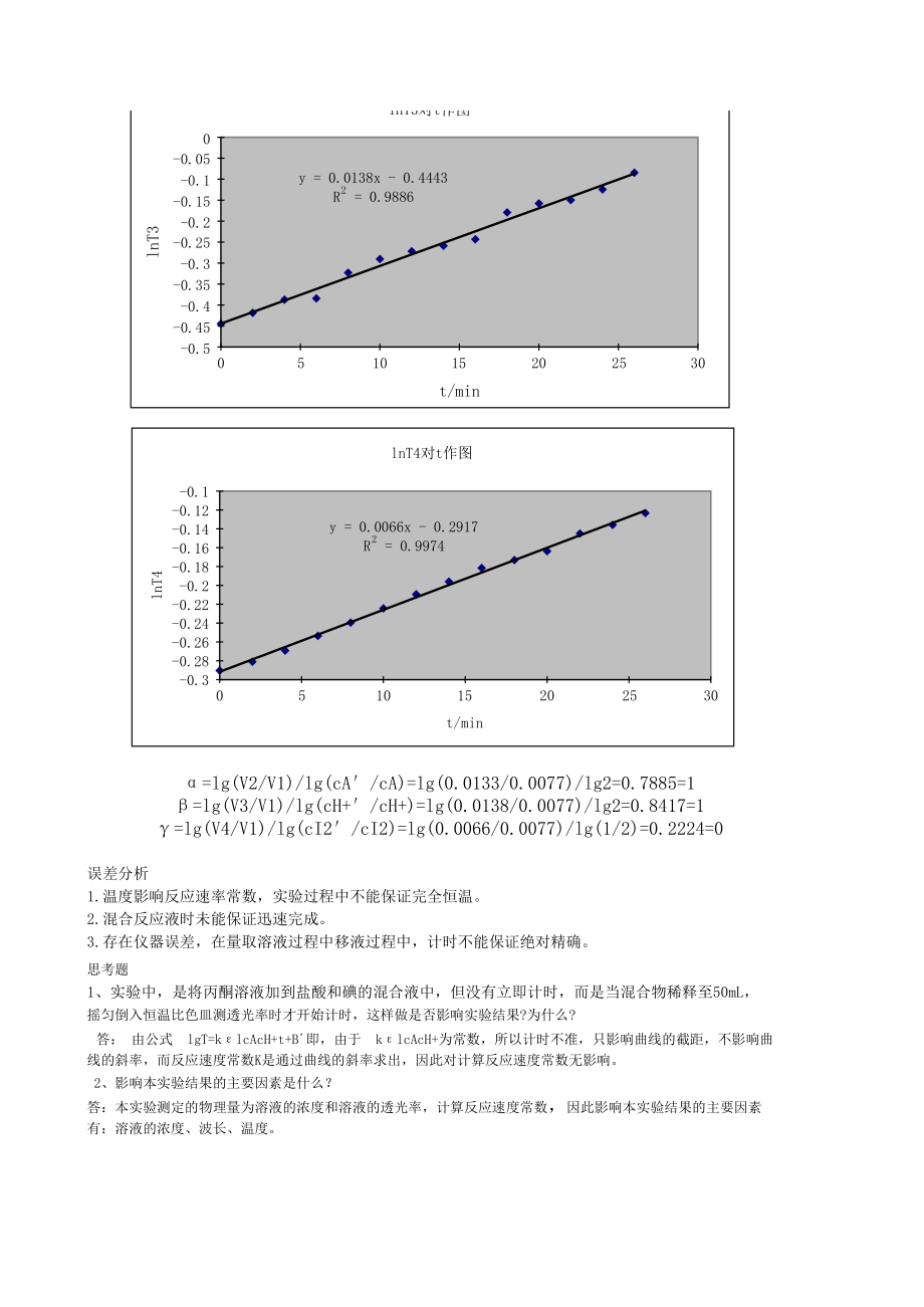 丙酮碘化实验数据东皋大神.xls