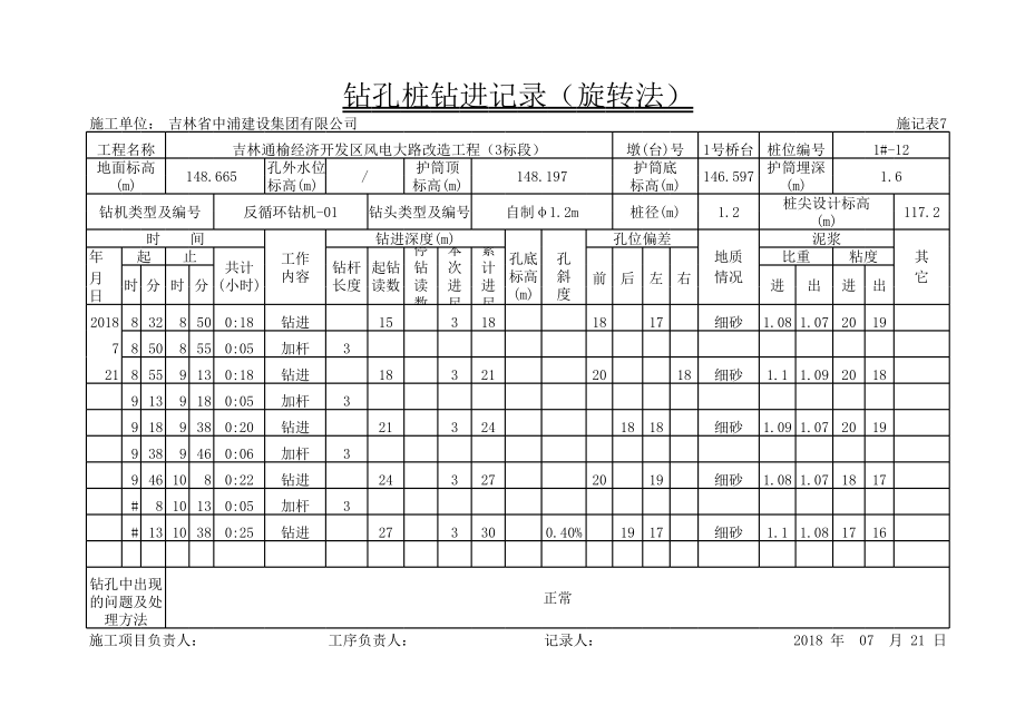 钻孔桩钻进记录旋转钻.xls