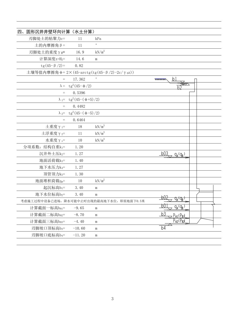 圆形沉井计算表格.xls