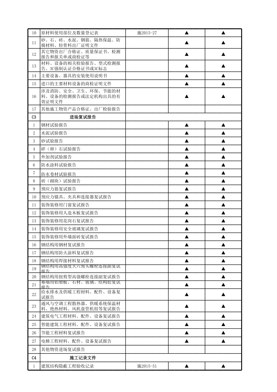 湘质监统编全套表格目录.xls