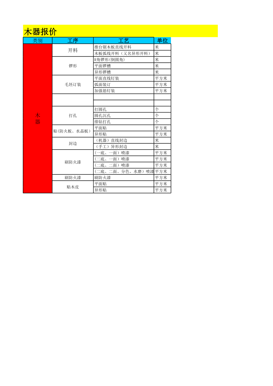 模块10半高柜报价.xls