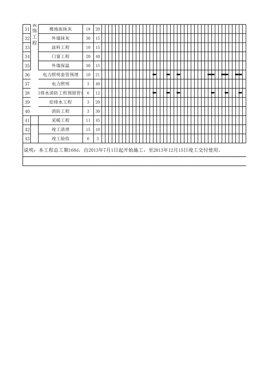 四层框架结构横道图.xls