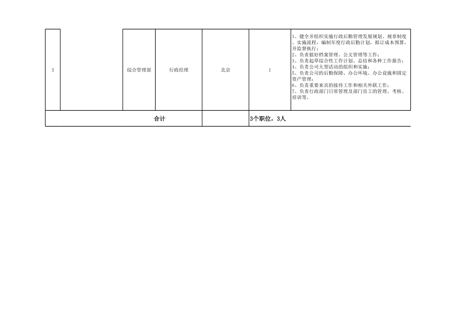 先锋金融集团.xls