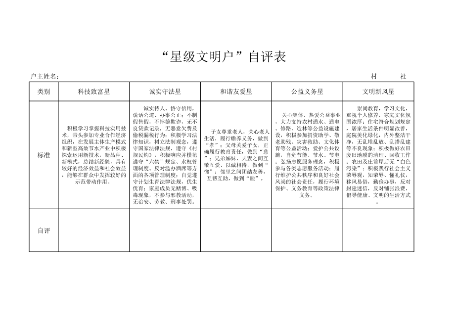 五星级文明户自评表.xls