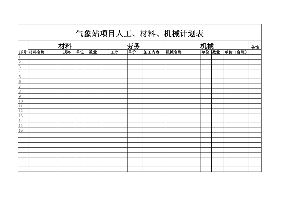 项目人材机计划表.xls