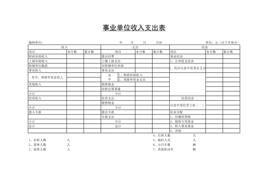 事业单位收入支出表Excel模板.xls