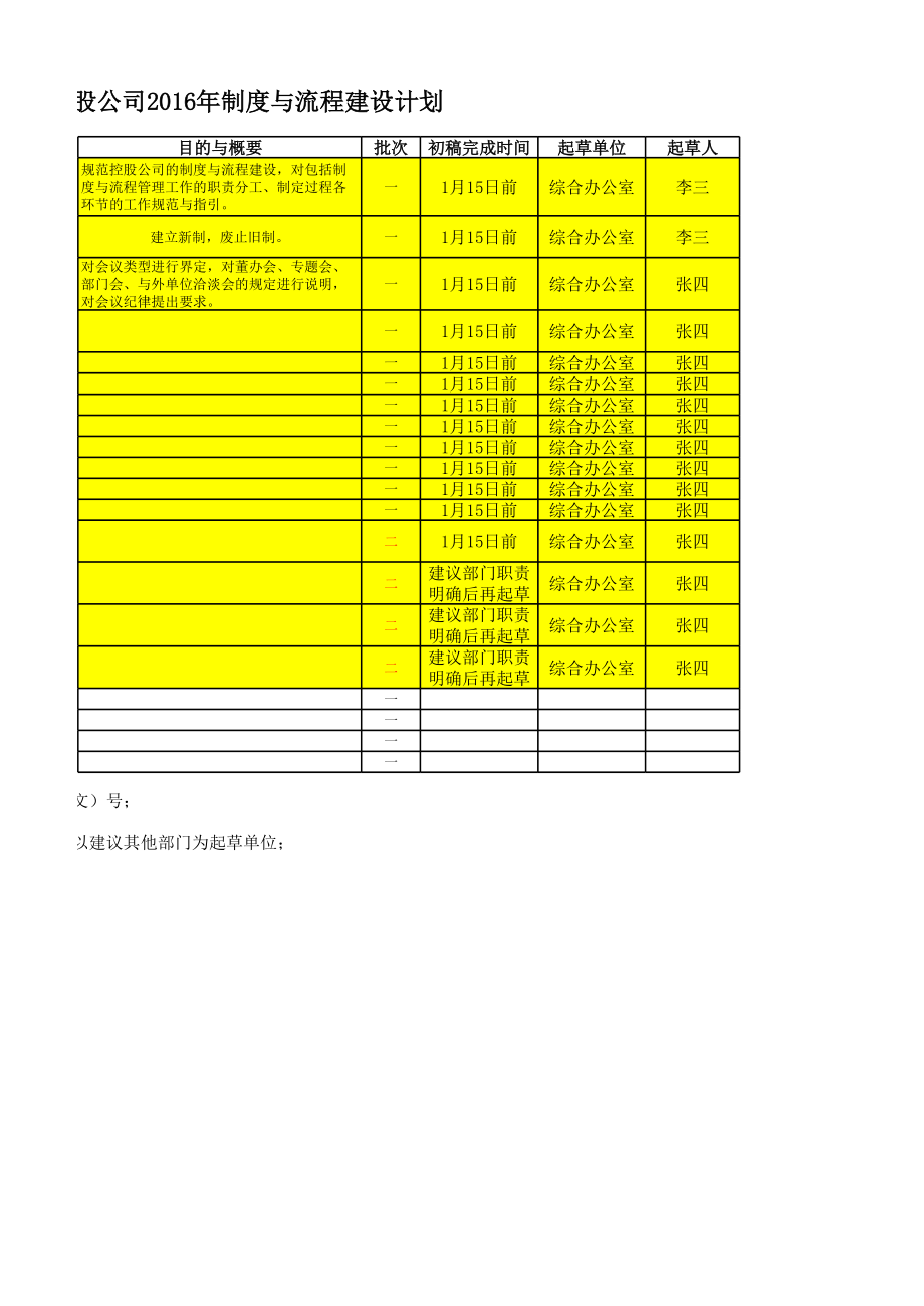 制度与流程的建设计划表.xls