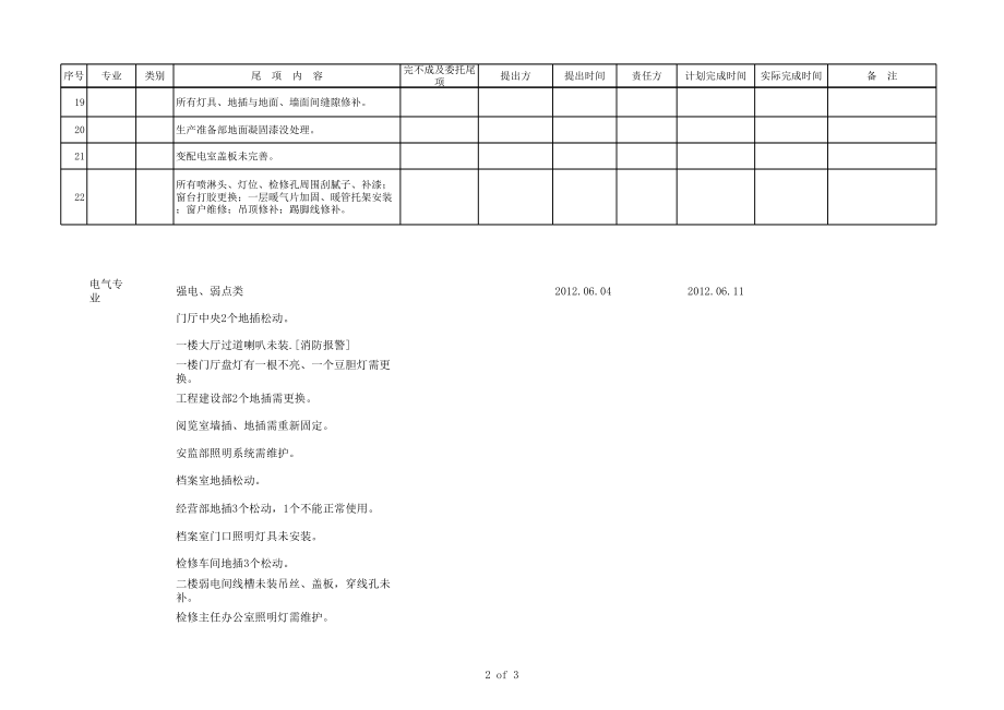 三查四定表格格式.xls