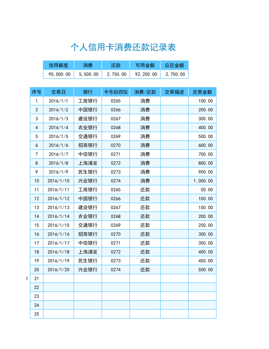 个人信用卡消费还款记录表.xls