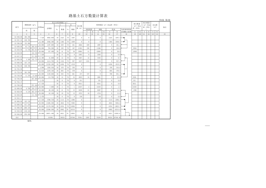 路基土石方数量计算表4.xls