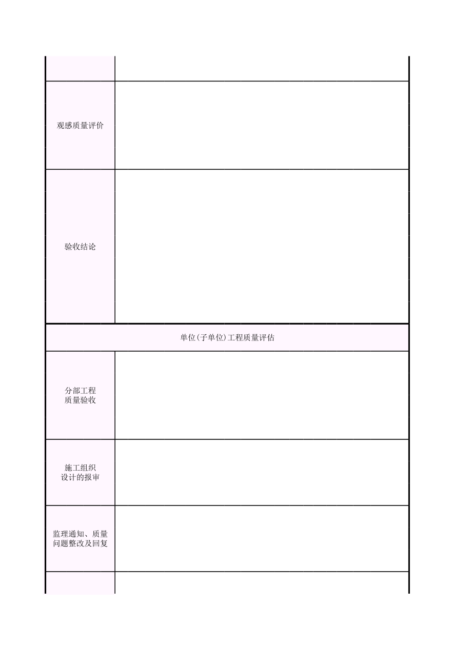 001云南省建筑工程质量评估报告.xls