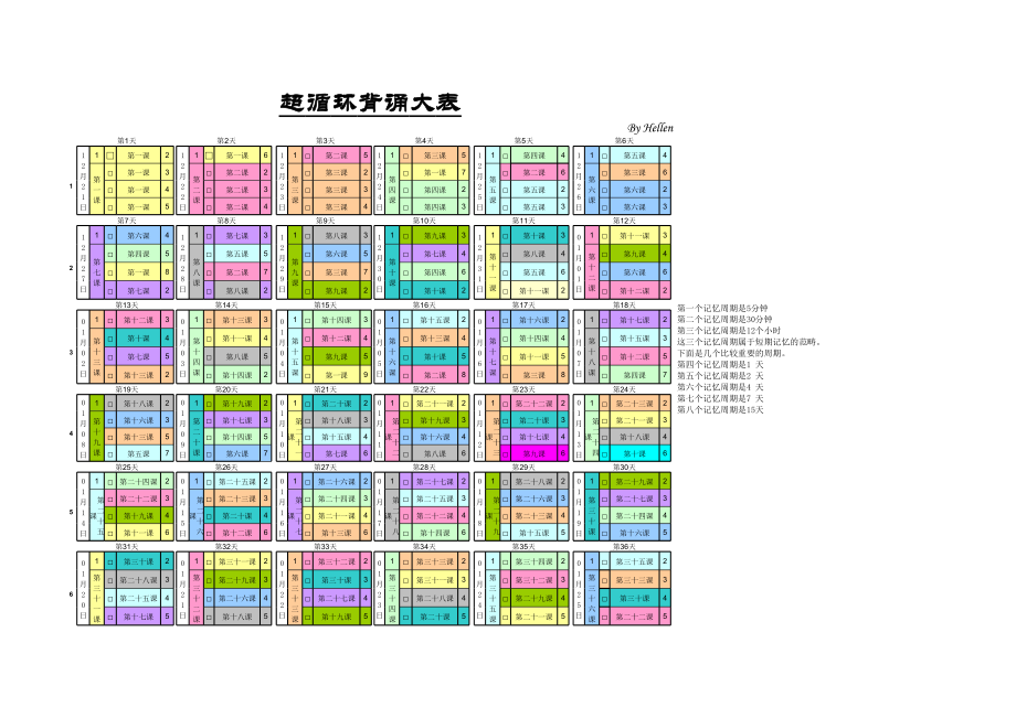 新概念超循环背诵表.xls