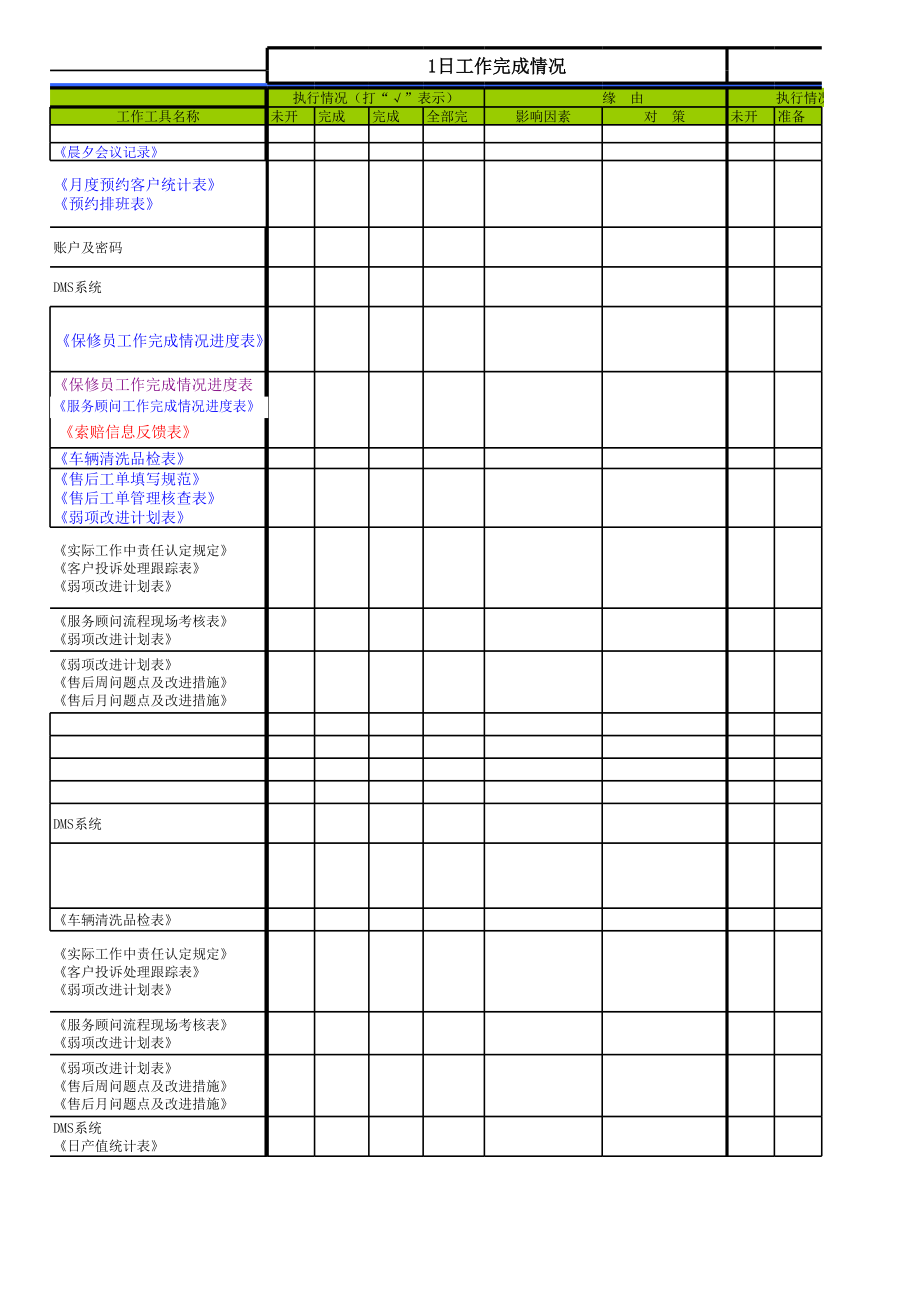 前台主管日常工作重点.xls