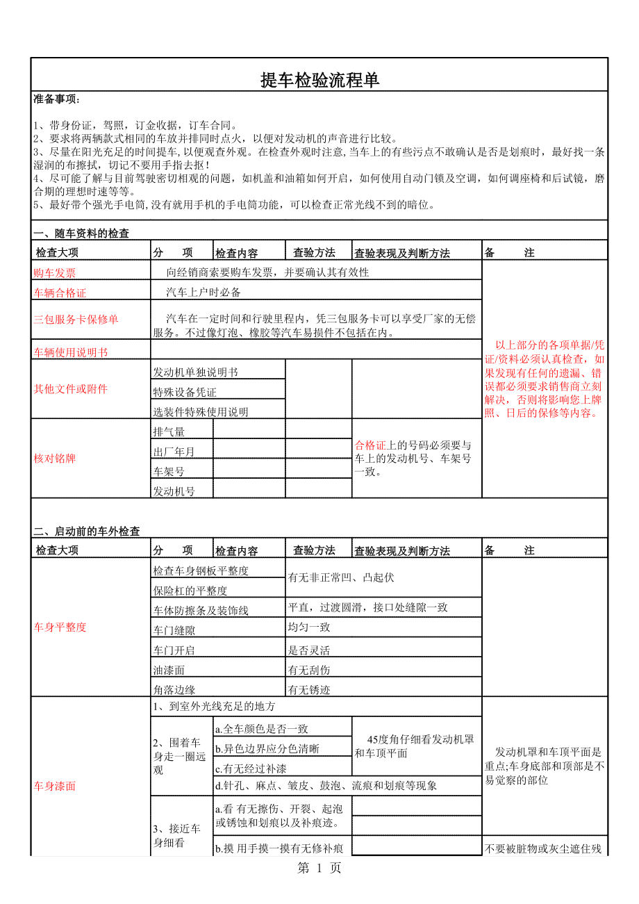 提新车最完美验车单(必备).xls