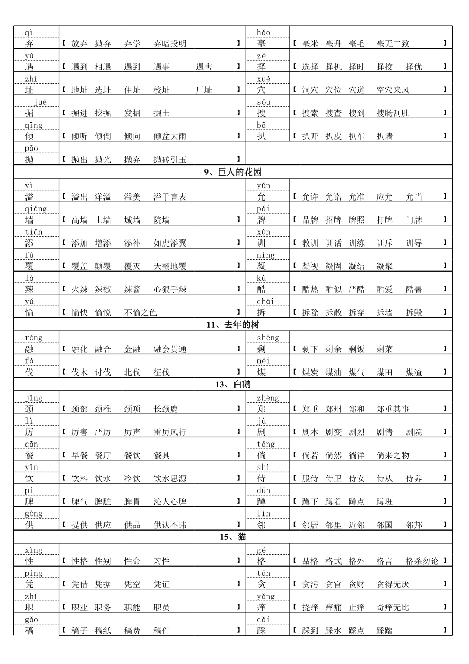 人教版四年级上语文生字表二-生字组词带注音.xls