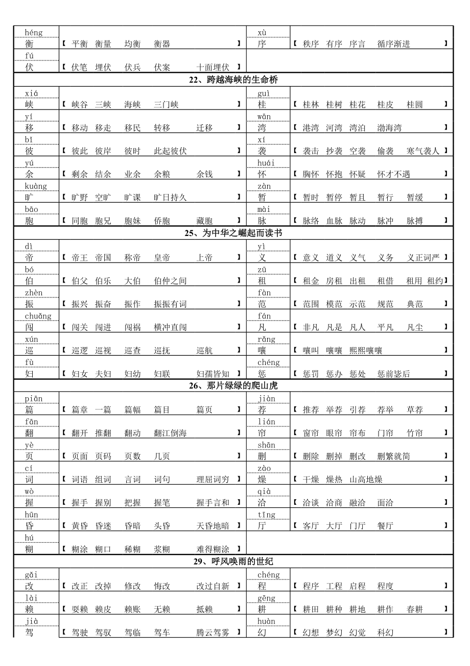 人教版四年级上语文生字表二-生字组词带注音.xls