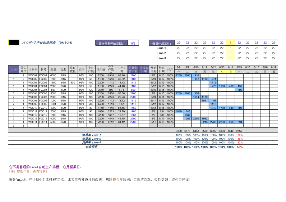 实用型自动排产表.xls