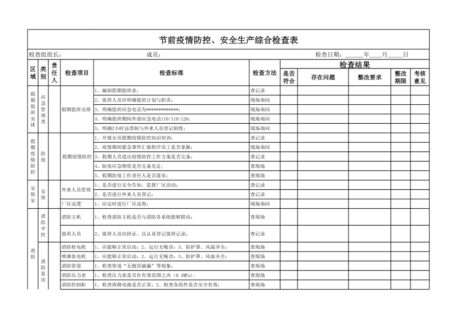 01节前疫情防控、安全生产综合检查表.xls