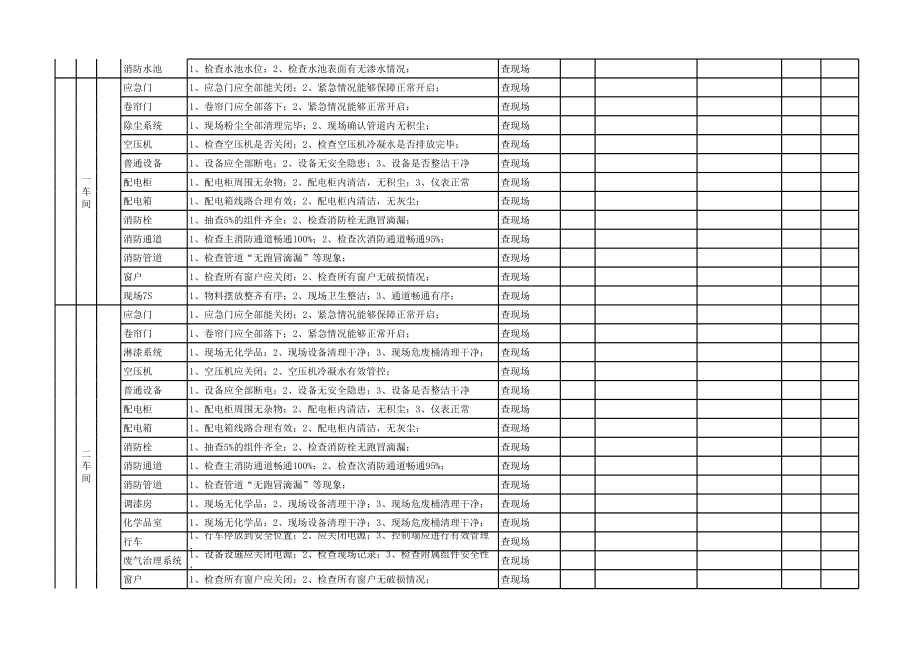 01节前疫情防控、安全生产综合检查表.xls