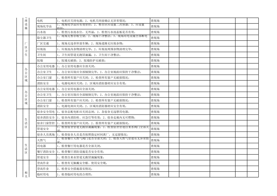 01节前疫情防控、安全生产综合检查表.xls